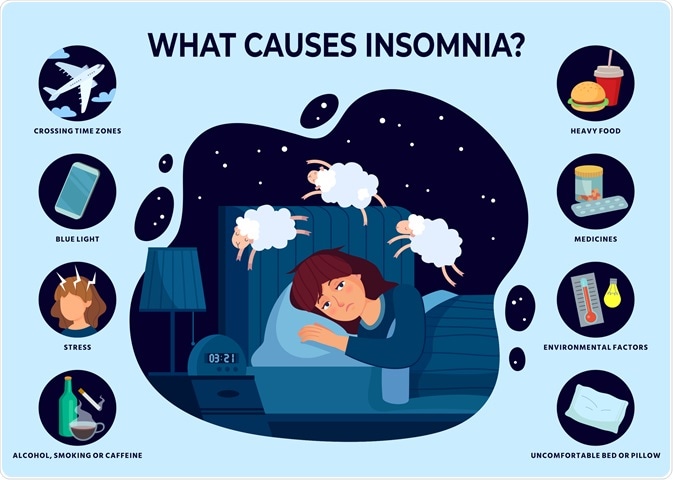 Insomnia that kills you from inside